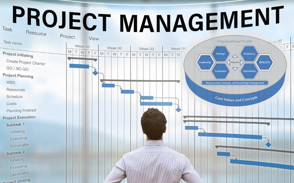 Project Management Essentials